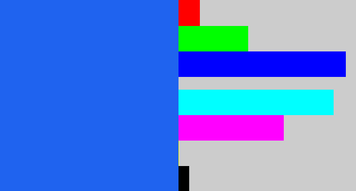 Hex color #1f63ef - azul