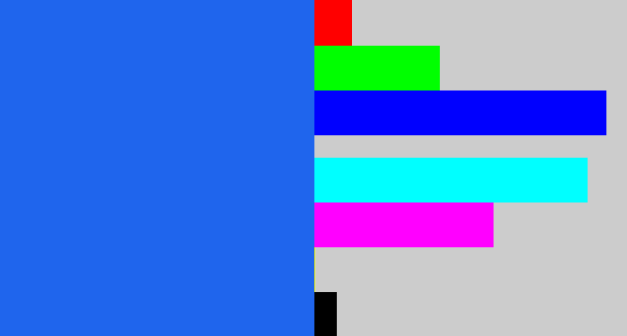 Hex color #1f65ed - azul