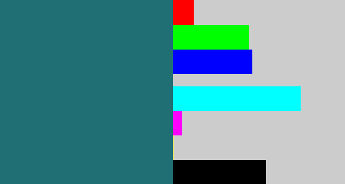 Hex color #1f6f75 - blue green