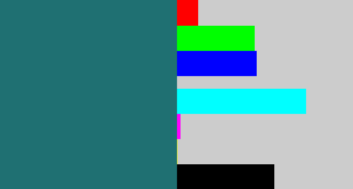 Hex color #1f7072 - blue green