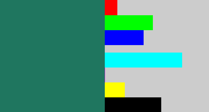Hex color #1f765f - blue green