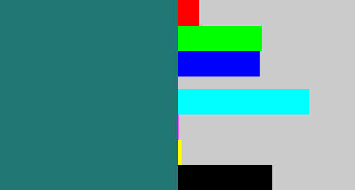 Hex color #1f7876 - blue green