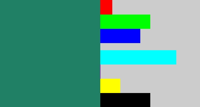 Hex color #1f8066 - blue green