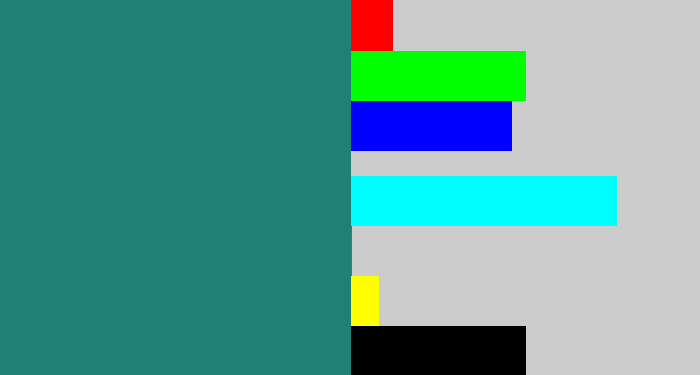 Hex color #1f8076 - blue green