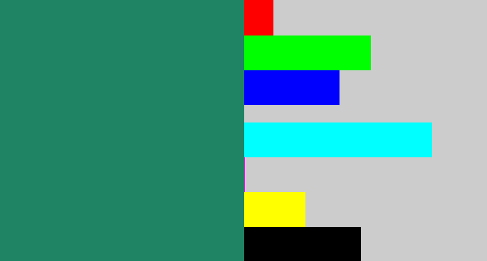 Hex color #1f8463 - viridian