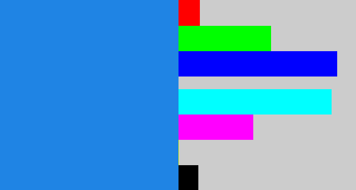Hex color #1f84e4 - clear blue