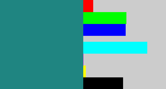 Hex color #1f8581 - greenish blue