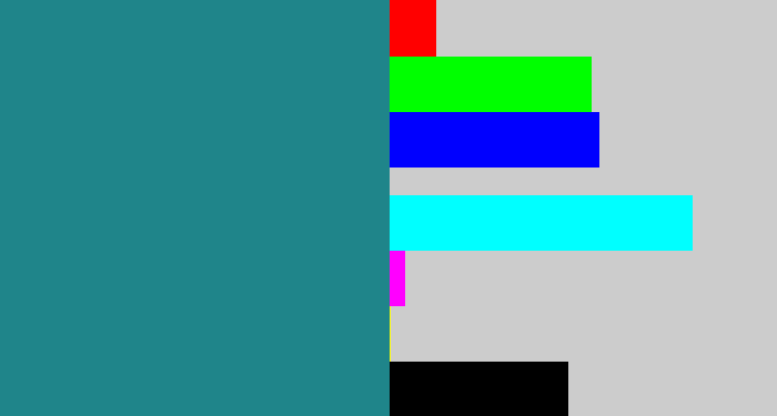 Hex color #1f858a - greenish blue