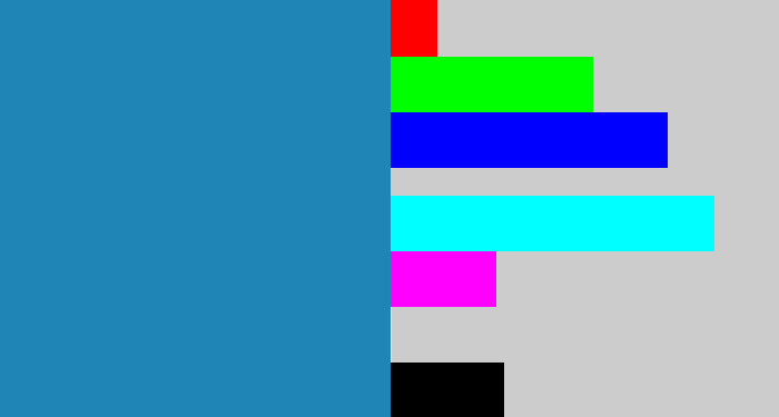 Hex color #1f85b6 - bluish