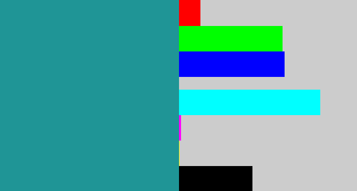 Hex color #1f9596 - blue/green