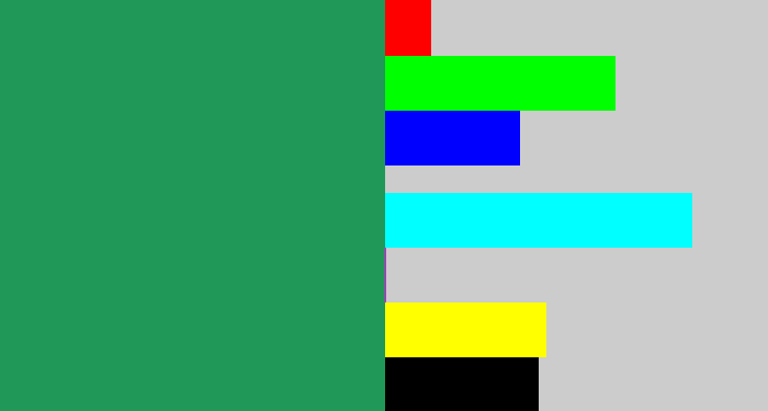 Hex color #1f9858 - viridian