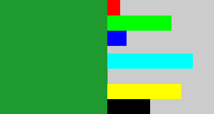 Hex color #1f9a2f - irish green