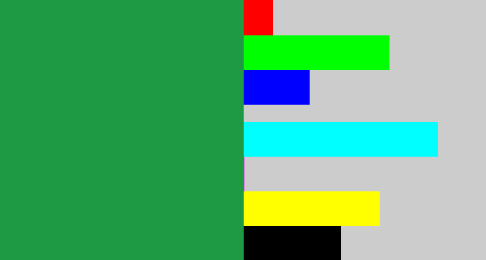 Hex color #1f9a44 - emerald