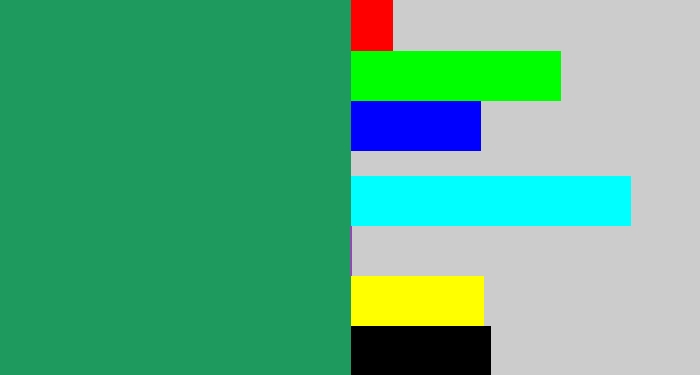 Hex color #1f9a5f - viridian