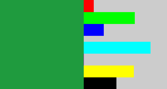 Hex color #1f9b3e - emerald