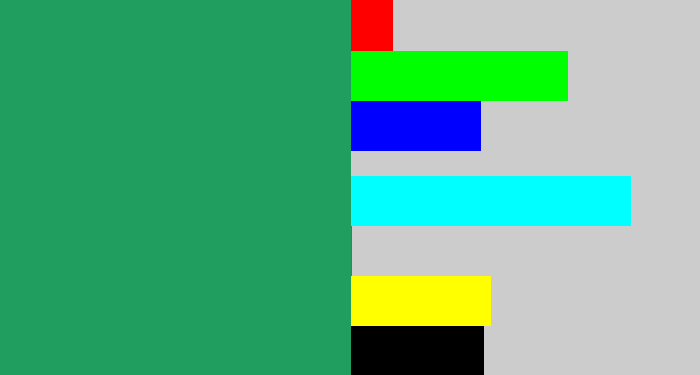 Hex color #1f9e5f - viridian