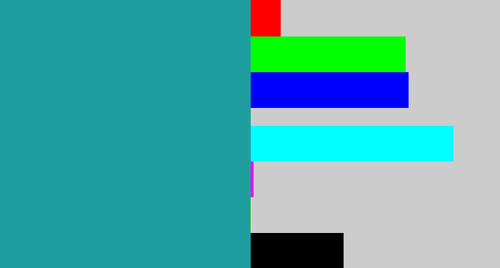 Hex color #1f9ea0 - blue/green
