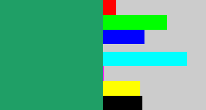 Hex color #1f9f66 - teal green