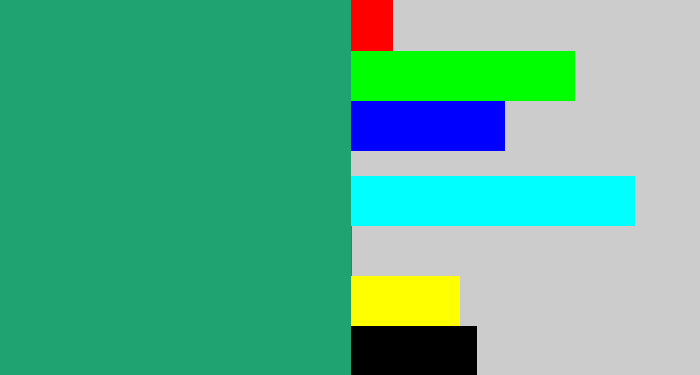 Hex color #1fa370 - jade