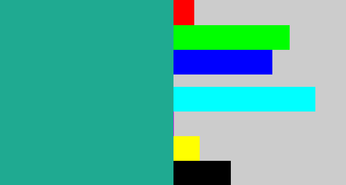 Hex color #1faa91 - blue/green
