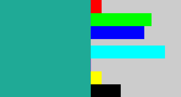 Hex color #1faa96 - blue/green