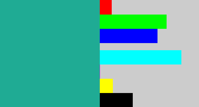Hex color #1fab94 - blue/green