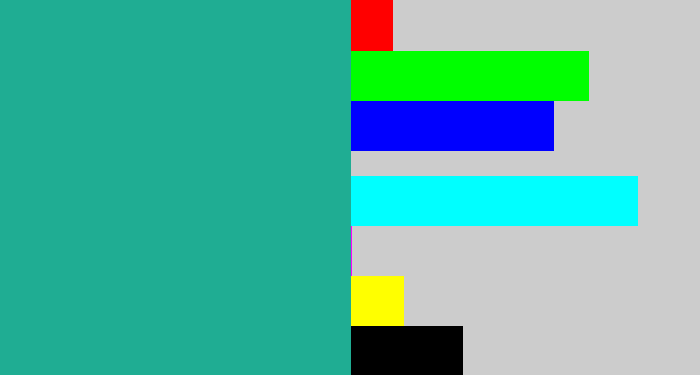 Hex color #1fad93 - blue/green