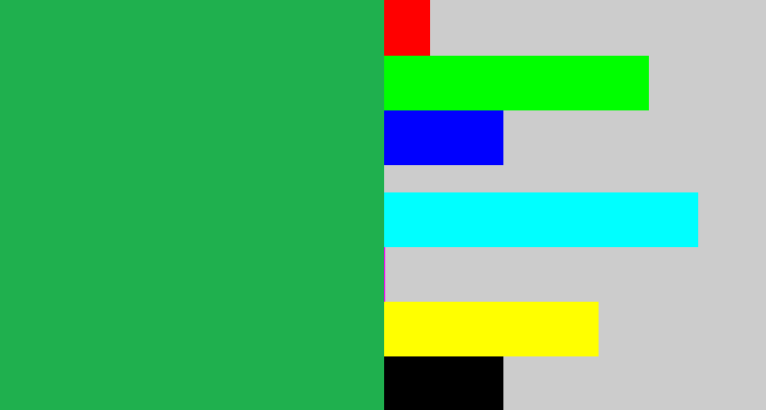 Hex color #1fb04e - medium green