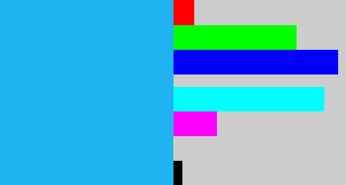 Hex color #1fb4f1 - azure