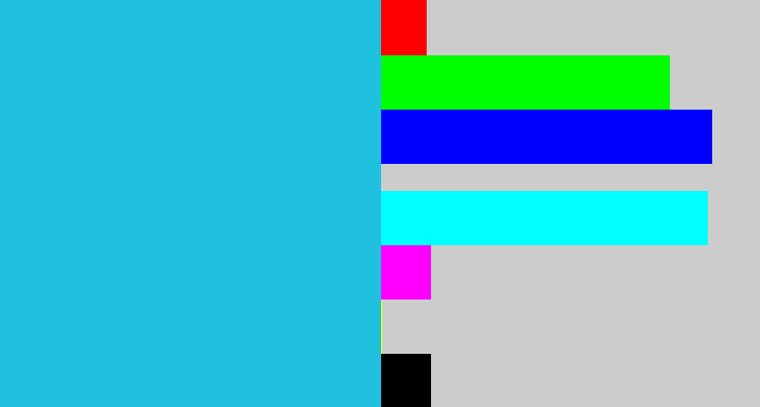 Hex color #1fc1df - aqua blue
