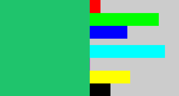 Hex color #1fc46c - algae green