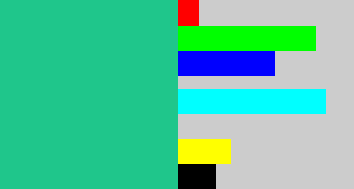 Hex color #1fc68b - greenblue