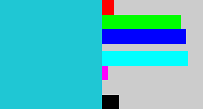 Hex color #1fc7d4 - turquoise blue