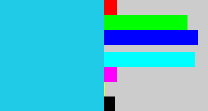 Hex color #1fcbe6 - aqua blue