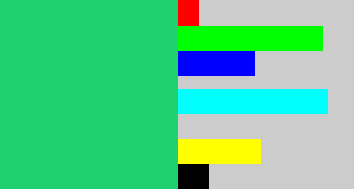 Hex color #1fd06f - algae green