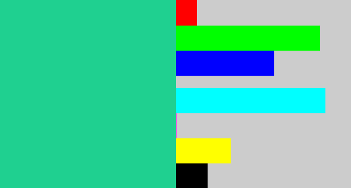 Hex color #1fd090 - greenblue