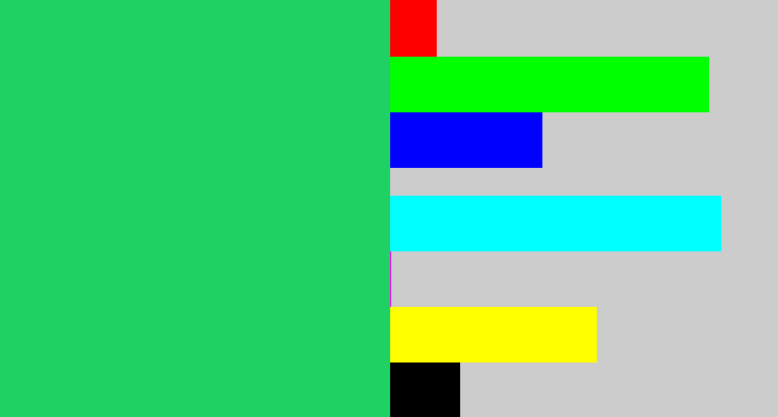 Hex color #1fd163 - algae green