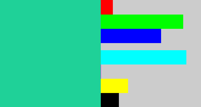Hex color #1fd198 - greenblue