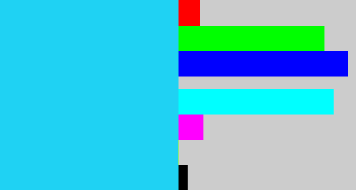 Hex color #1fd2f3 - neon blue