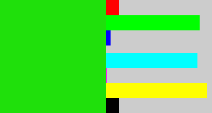 Hex color #1fe00b - vibrant green