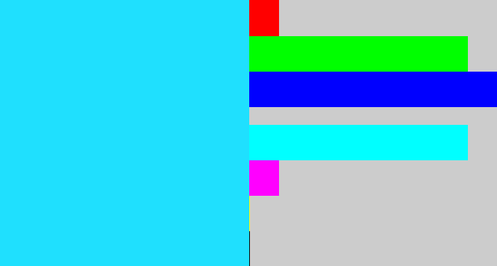 Hex color #1fe0fe - bright light blue