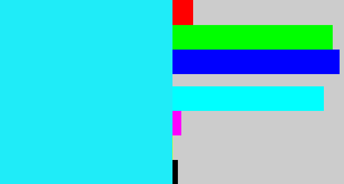 Hex color #1fecf8 - bright light blue