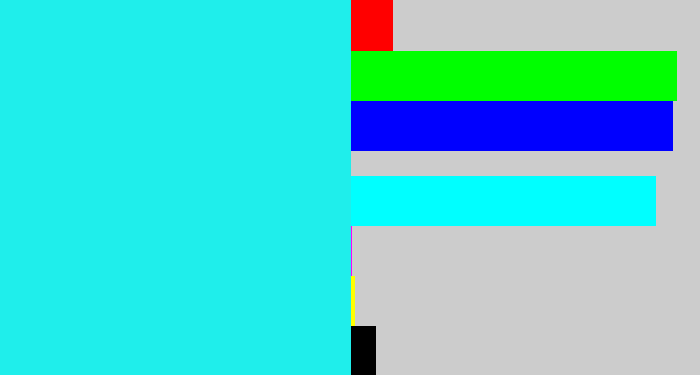 Hex color #1feeeb - bright light blue
