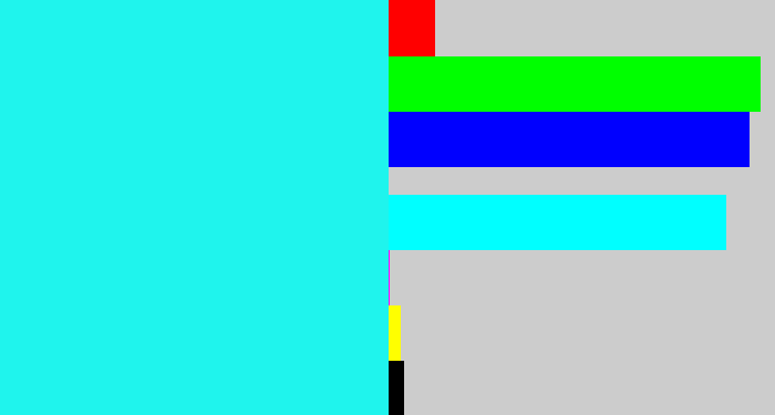 Hex color #1ff4ed - bright light blue