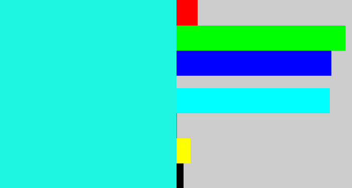 Hex color #1ff5e1 - bright aqua