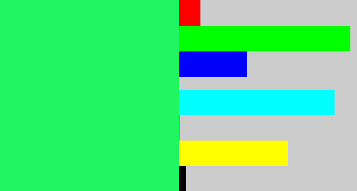 Hex color #1ff660 - bright light green
