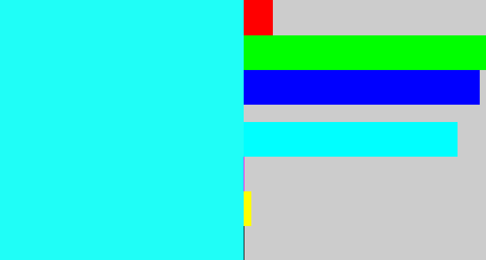 Hex color #1ffef7 - bright light blue