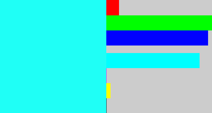 Hex color #1ffff6 - bright light blue