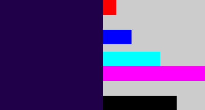 Hex color #200048 - dark indigo