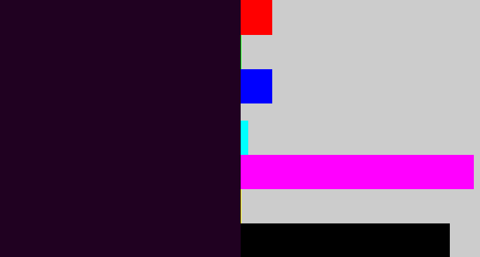 Hex color #200121 - very dark purple